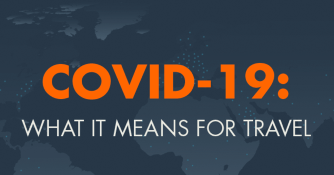 Impacts-of-COVID19-on-Travel-Plans